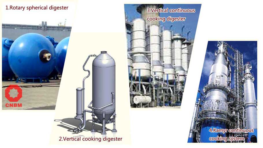 Overview of Paper Pulp Cooking Digester