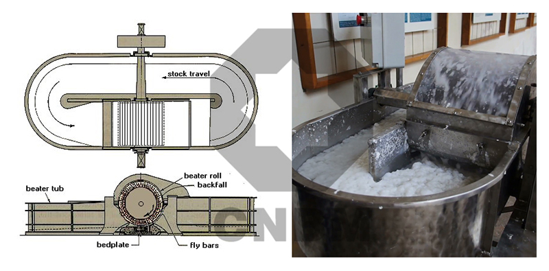 paper pulp beater