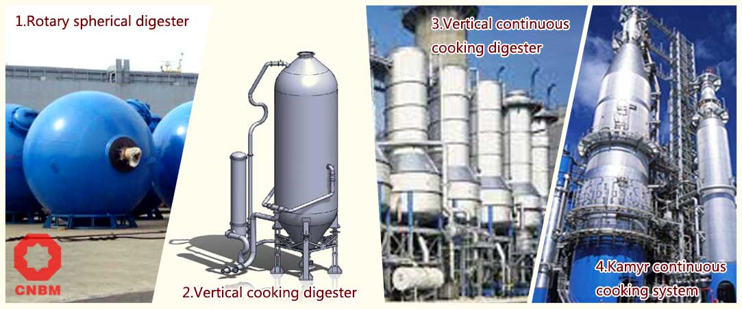 various paper pulp cooking digesters